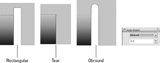 The three Auto relief configurations: Rectangular, Tear, and Obround