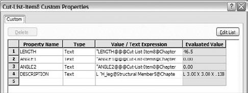 The Cut List Custom Properties interface