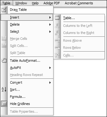 This is an example of a cascading menu from Microsoft Word 2003. Cascading menus make it difficult for users to find and browse the command set, but they do allow menus to usefully contain much larger command sets.