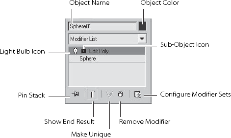 The Modifier Stack's controls