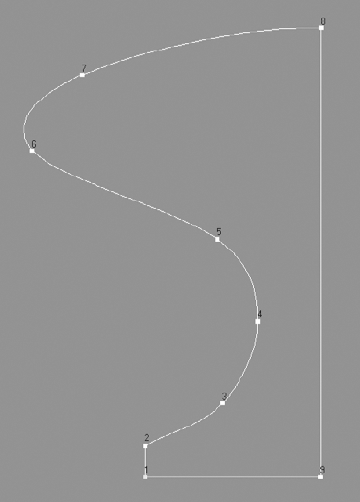 The knob's profile line's vertices are numbered according to the order in which they were created.