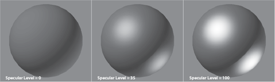 The Specular Level of a Blinn controls the amount of highlight on the surface.