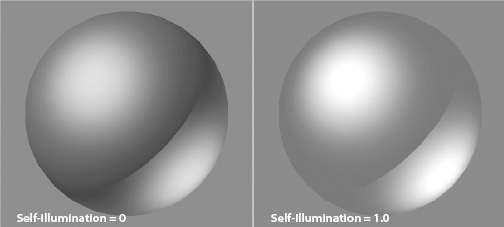 The Self-Illumination value sets the incandescence of a material.