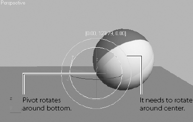 The ball will not rotate properly because the pivot is at the bottom.