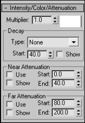 The Intensity/ Color/Attenuation rollout