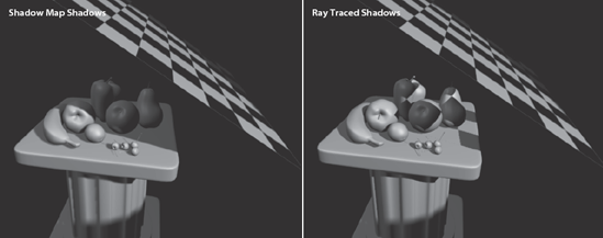 Ray Traced shadows react to transparencies, and Shadow Maps do not