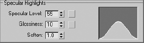 The Glossiness parameter controls the width of the specular highlight.