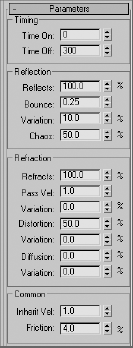 UNDERSTANDING DEFLECTOR NAMES