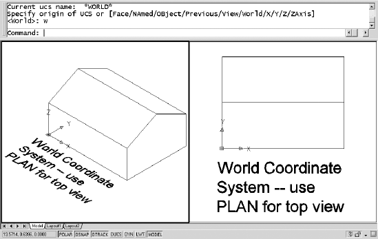 World coordinate system