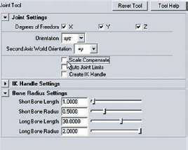 The Scale Compensate option has been turned off in the Joint Tool options.
