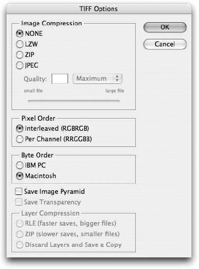 Photoshop offers a myriad of compression schemes for TIFF files.