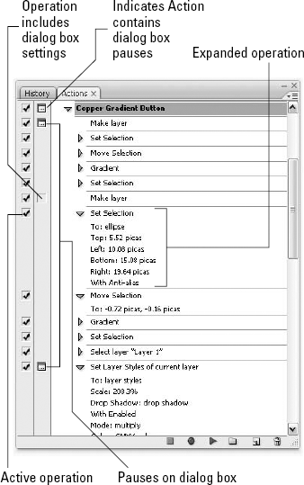 Triangles twirl and expand an operation to reveal settings. The check marks turn on whole sets, actions, or independent operations. Click in the second column to force the display of a dialog box.