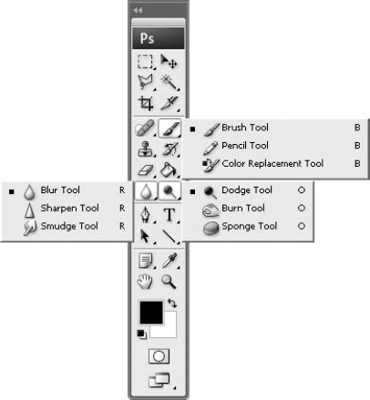 Sharing three spots in the Toolbox, you find all nine of Photoshop's painting and editing tools.