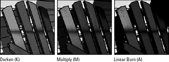 Here are examples of three of the four darkening modes applied to our Shift-click painting. In all cases, the opacity is set to 100%.