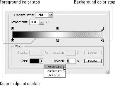 A look at the color stop options in the Gradient Editor dialog box