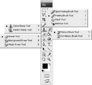 The main tools for restoring, repairing, and retouching photos are found in four buttons in the Toolbox.