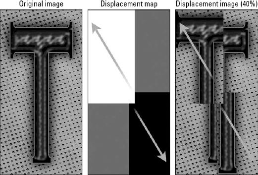 The Displace filter moves colors in an image (left) according to the brightness values in a separate image, called the displacement map (middle). The green arrows indicate the direction that the dmap moves colors in the displaced image (right).