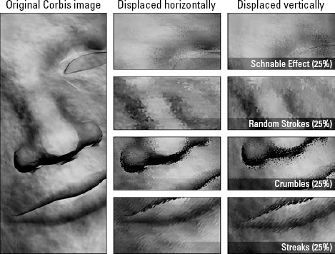 The stock photo from the Corbis image library (left) is displaced horizontally (middle) or vertically (right) using the dmaps featured in the previous figure.