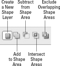 The five compound path buttons; the last four are available when editing or adding to an existing shape layer.