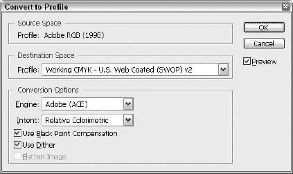 Convert to Profile is the complement to Assign Profile. Choose it to switch an open image to a different color space and convert the pixels. The result is an image that looks the same onscreen as it did before.