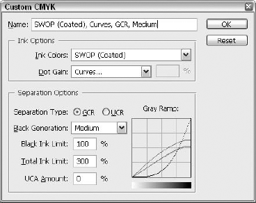 Use the options in the Custom CMYK dialog box to prepare an image for printing on a commercial offset or Web press.