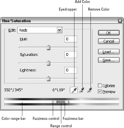 Choose which range you want to edit, and then use the color range controls — the eyedroppers and spectrum sliders — to modify the range or the fuzziness.