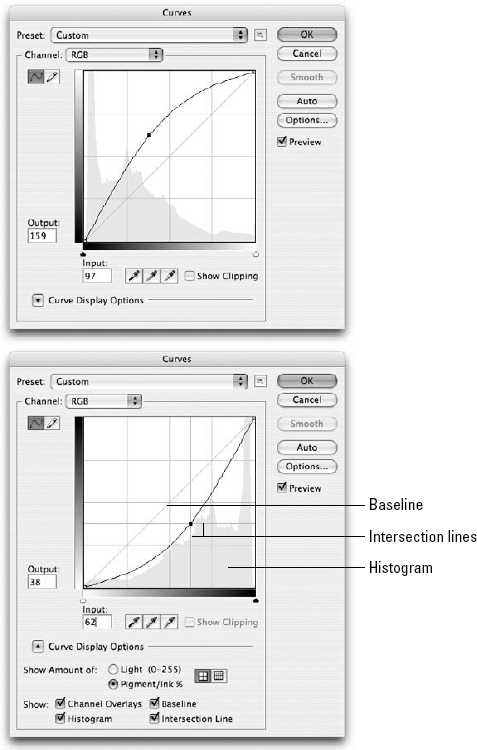 Click the brightness bar to change the way in which the graph measures color: by brightness values (left) or by ink coverage (right).