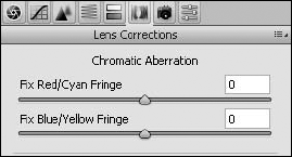 Adjust the Chromatic Aberration sliders to shift your colors and resolve the color fringing that can occur in digital images.