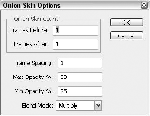 Choose how many frames are displayed via onion skins at any time, set the frame spacing, and the opacity of the skins themselves. You can even apply a blend mode!