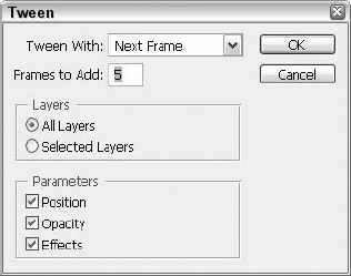 The Tween dialog box allows you to specify how many frames Photoshop should place between your two starting frames, as well as which direction the "tween" should go.