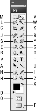 Press these keys to select tools and activate controls. The bold letters indicate keys that they toggle between alternate tools or settings.