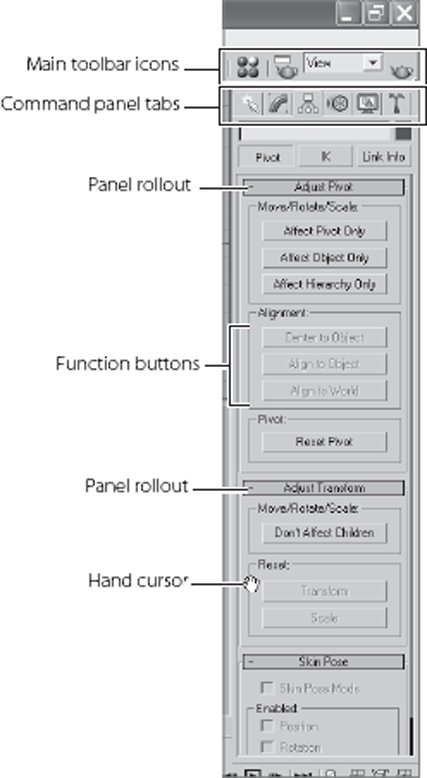 The Command panel is segmented into heaings called rollouts that group similar functions and icons.