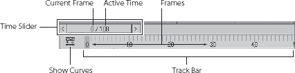 The Time slider and track bar