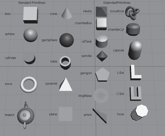 3ds Max standard and extended primitives