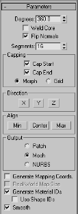 The titillating parameters for the Lathe