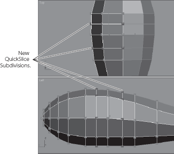 QuickSlice added divisions where the wheel wellwill be placed.