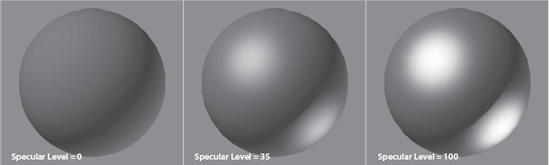 The Specular Level of a Blinn controls the amount of highlight on the surface.