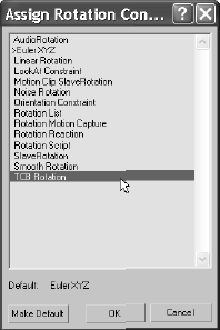 Choosing TCB Rotation limits your options and the rotation.