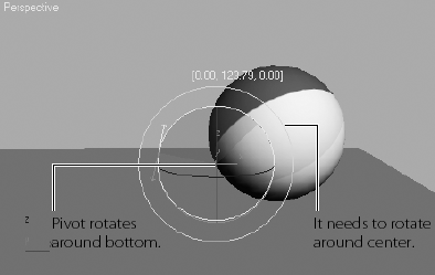 The ball will not rotate properly because the pivot is at the bottom.