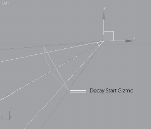 Seeing the start of a light's decay helps you see how it will illuminate your scene.