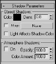 The Shadow Parameters rollout