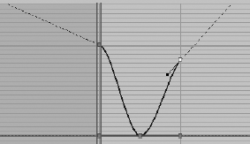 PARAMETER CURVE OUT-OF-RANGE TYPES