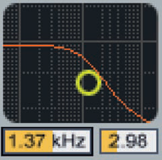 This reverb input processing widget from Ableton's Live sound editing application allows for direct manipulation of filter frequency using the yellow circle. A logarithmic scale in the background and colored bars on the numeric indicators provide feedback.