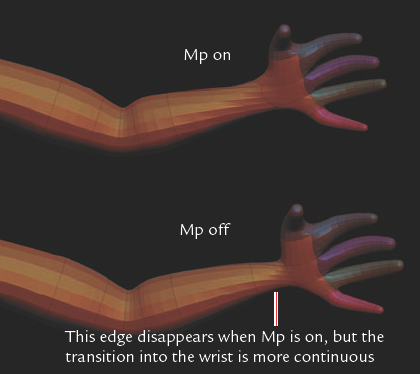 Minimal Skin to Parent can create a smoother transition into the wrist while removing the influence of the parent ZSphere on the topology.