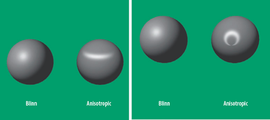 The specular highlight of an Anisotropic material changes with translation and rotation of the assigned sphere on the right. This scene is included on the CD as anisotropic_spin.ma. A QuickTime movie is included as anisotropic_spin.mov.