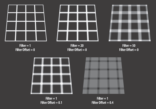 A Grid texture with six different Filter and Filter Offset settings. This scene is included on the CD as grid_filter.ma.