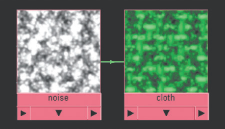 A Noise texture is mapped to the Color Gain of a Cloth texture. This material is included on the CD as color_gain.ma.