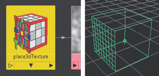 (Left) 3D Placement utility. (Right) Corresponding placement box.