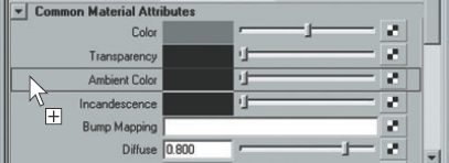 A node MMB-dragged to the Attribute Editor. The outlined box around the attribute signifies a potentially valid connection.