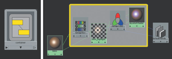 (Left) A collapsed container. (Right) An expanded container with connections to nodes not included in the container.